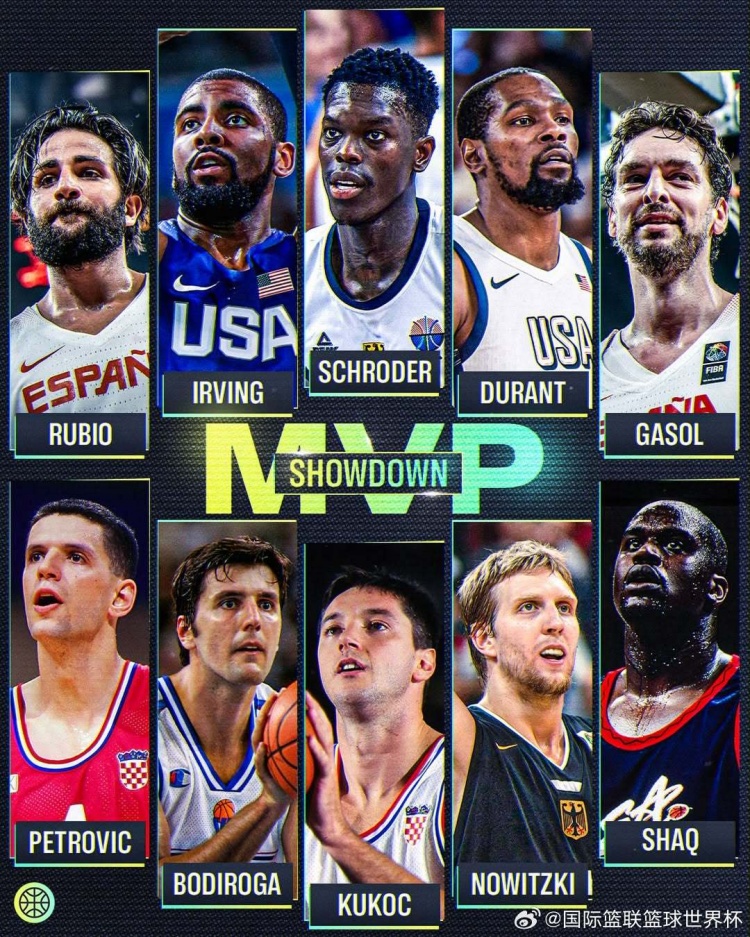 开云-爱游戏-FIBA发问：男篮世界杯历届MVP新老阵容对决 谁会获得胜利？